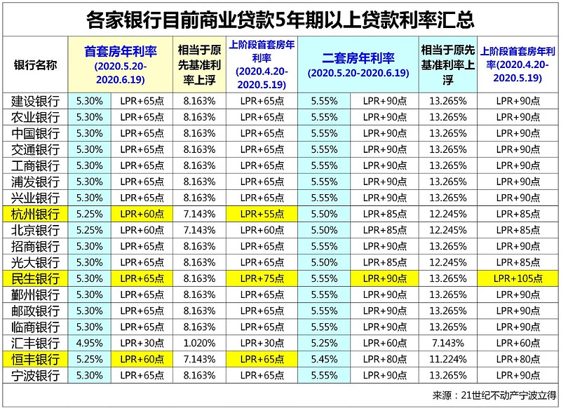 成都青白江区全款车贷款攻略.车贷全款与分期的对比.如何选择最合适的车贷方式